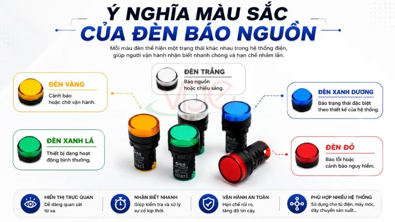 alt="màu sắc của đèn báo nguồn"
