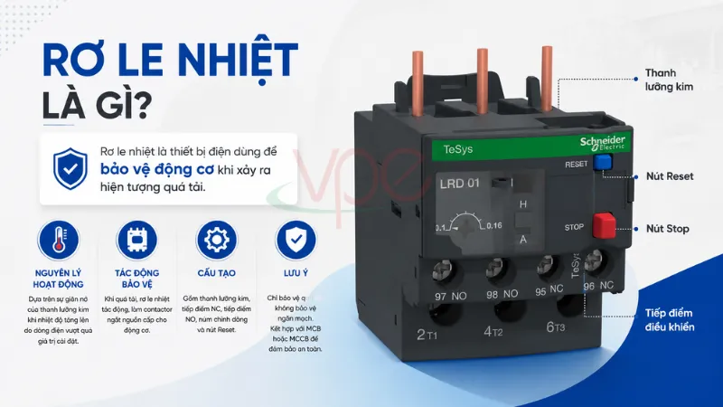 alt="rơ le nhiệt là gì"