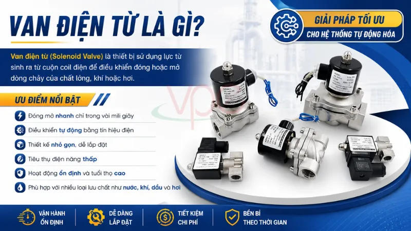 alt="van điện từ là gì"