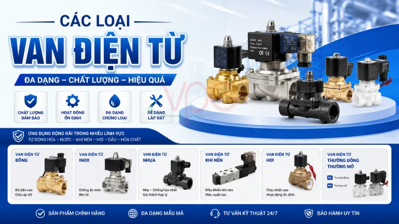 alt="các loại van điện từ phổ biến hiện nay"